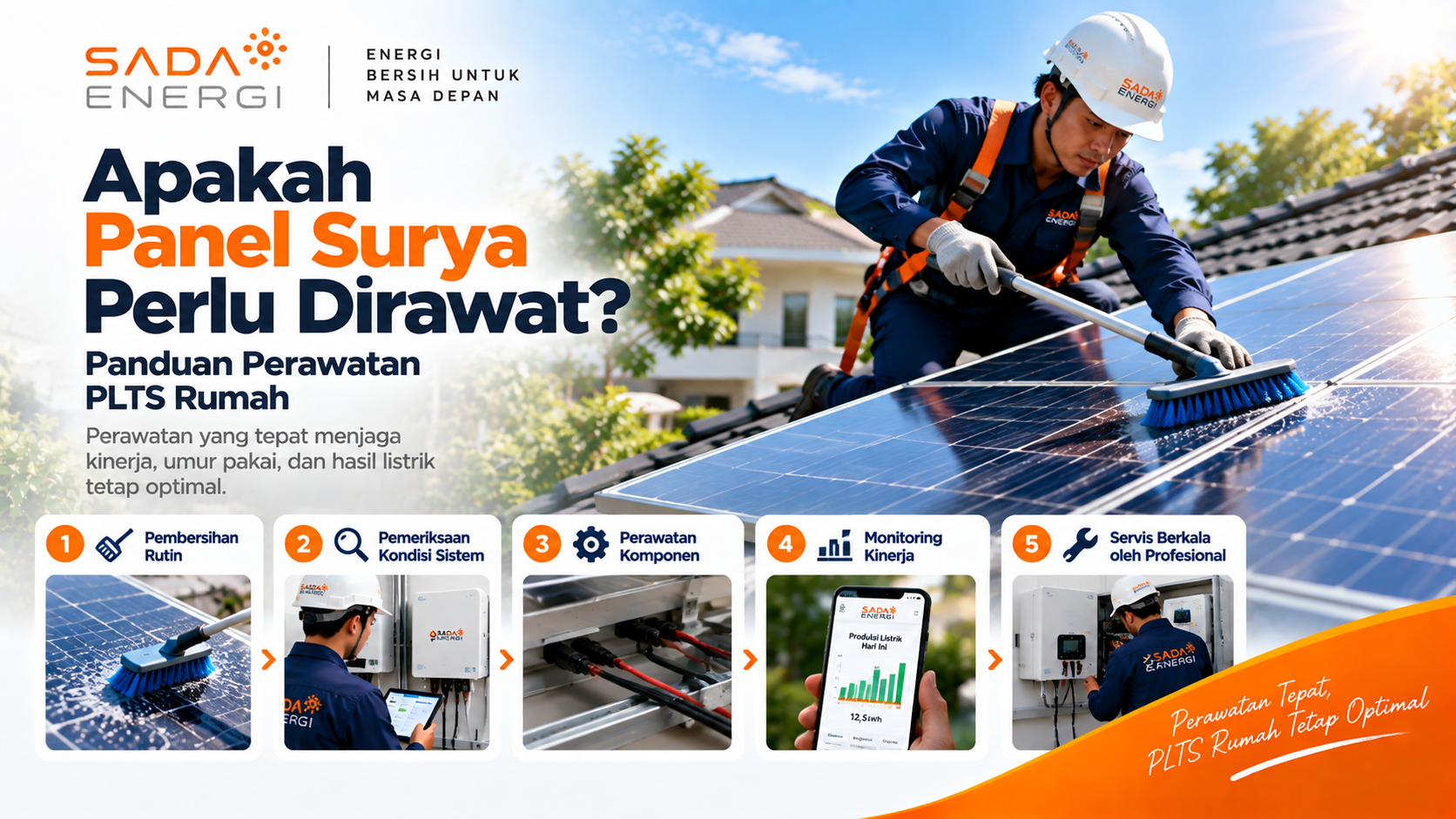 Panduan perawatan PLTS rumah yang menunjukkan pembersihan panel surya, pemeriksaan sistem, perawatan komponen, monitoring kinerja, dan servis berkala